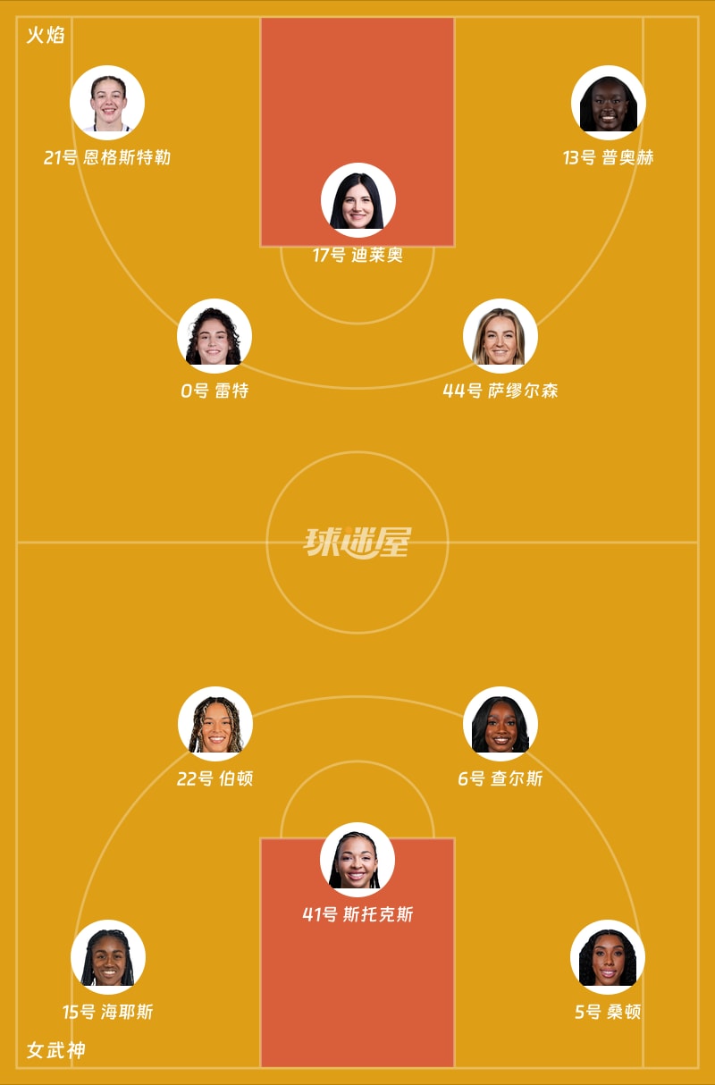 火焰vs女武神首发阵容