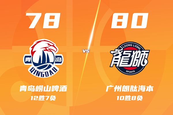 广州80-78险胜青岛，郭艾伦18分钟19分，徐昕13+10，米奇28+13