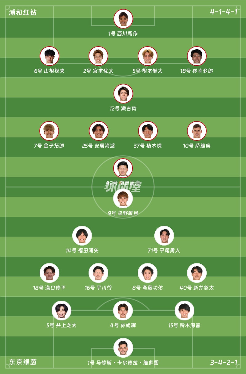 浦和红钻vs东京绿茵首发阵容