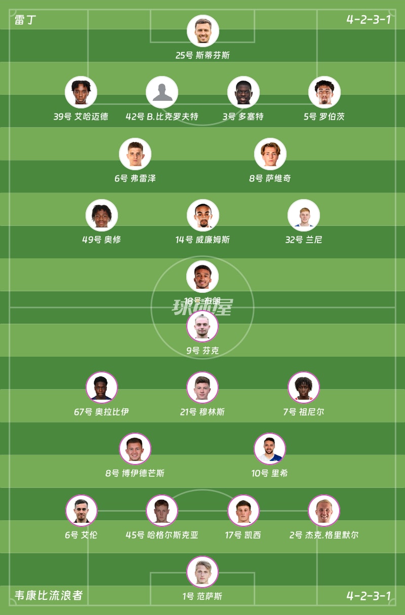 雷丁vs韦康比流浪者首发阵容