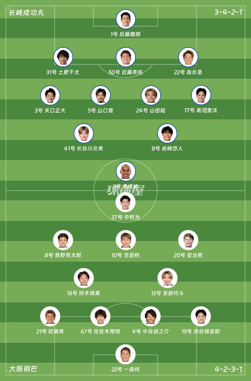长崎成功丸vs大阪钢巴首发阵容