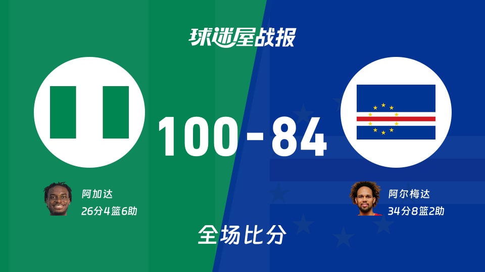 世非预第二阶段：尼日利亚以100-84战胜佛得角，阿加达26+4+6