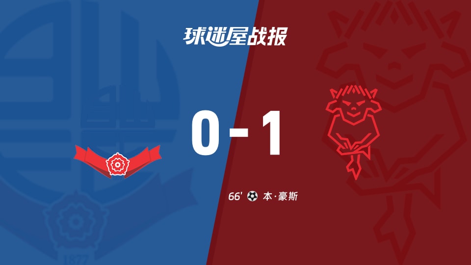 【英冠联赛第3轮】博尔顿vs林肯城比赛结果:博尔顿(0-1)林肯城比分战报(2026年08月29日)