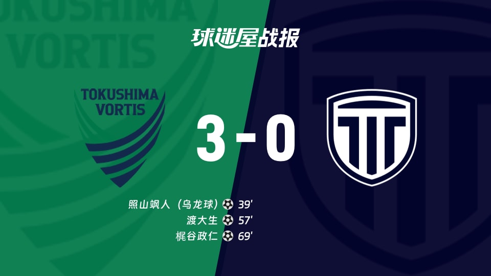 【日职乙联赛第8轮】德岛漩涡vs枥木市FC比赛结果:德岛漩涡(3-0)枥木市FC比分战报(2026年09月26日)
