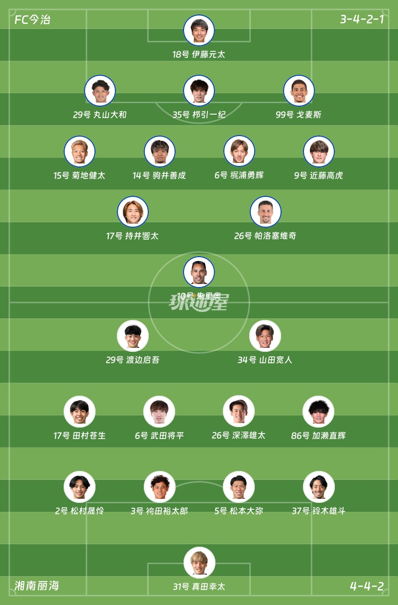 FC今治vs湘南丽海首发阵容