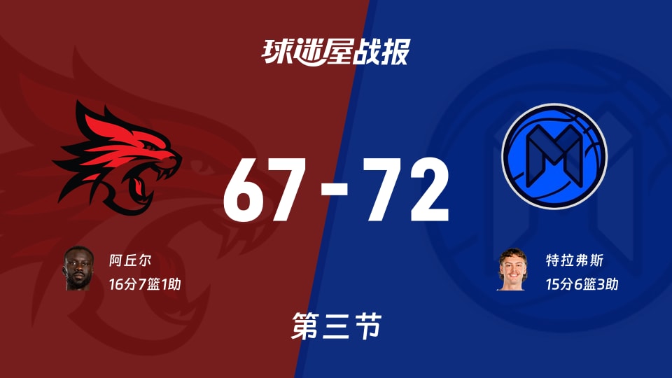 NBL季前赛：第三节完，墨尔本联以72-67领先珀斯野猫，特拉弗斯15+6+3