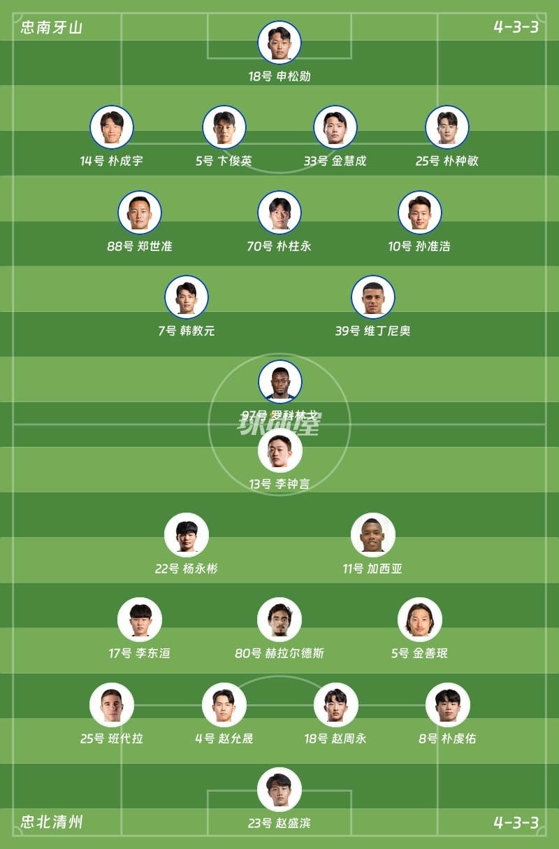 忠南牙山vs忠北清州首发阵容