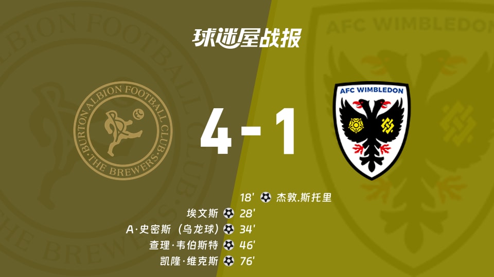 【英甲联赛第4轮】伯顿vsAFC温布尔登比赛结果：伯顿(4-1)AFC温布尔登比分战报(2026年09月03日)