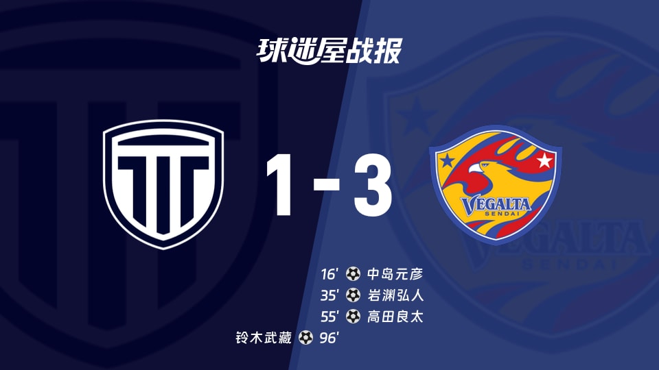 【日职乙联赛第7轮】枥木市FCvs仙台七夕比赛结果:枥木市FC(1-3)仙台七夕比分战报(2026年09月20日)