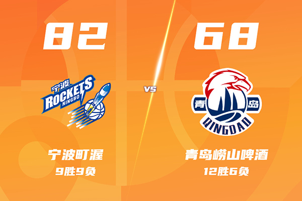 宁波82-68力克青岛，法尔18+10，韦瑟斯庞空砍29分