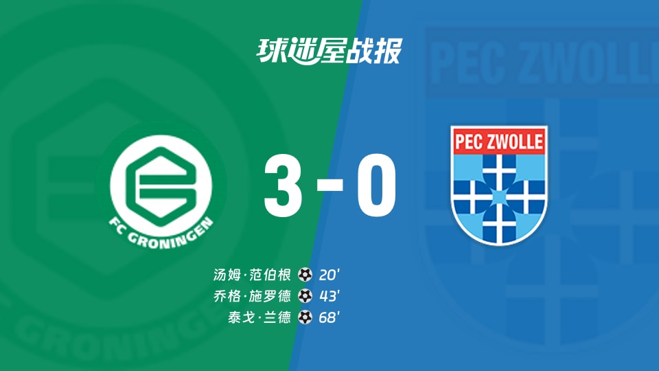 【荷甲联赛第7轮】格罗宁根vs兹沃勒比赛结果：格罗宁根(3-0)兹沃勒比分战报(2026年09月19日)