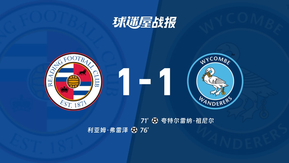 【英锦赛分组赛南】雷丁vs韦康比流浪者比赛结果:雷丁(1-1)韦康比流浪者比分战报(2026年08月19日)