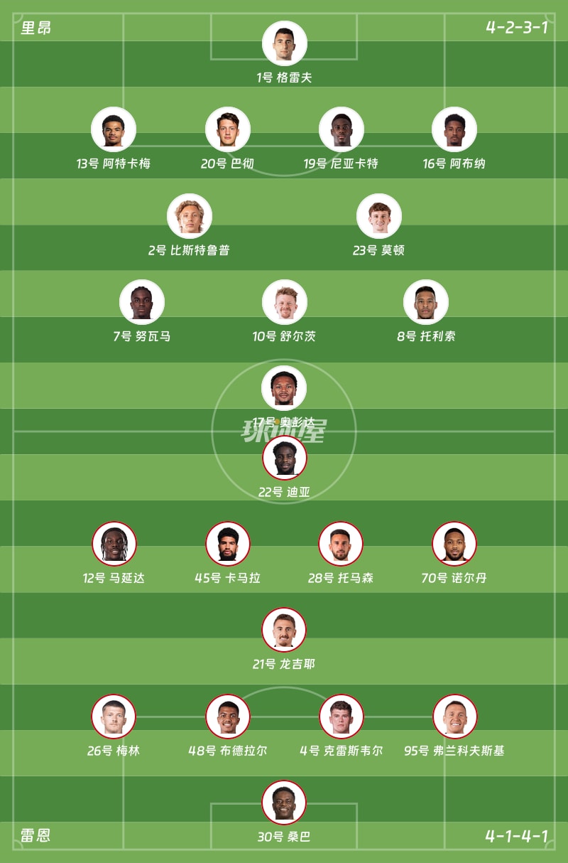 里昂vs雷恩首发阵容