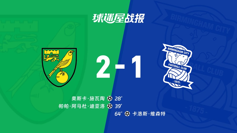 【英冠联赛第6轮】诺维奇vs伯明翰比赛结果:诺维奇(2-1)伯明翰比分战报(2026年09月10日)