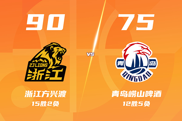 广厦90-75青岛豪取6连胜，卡尔顿25+10，布朗15分