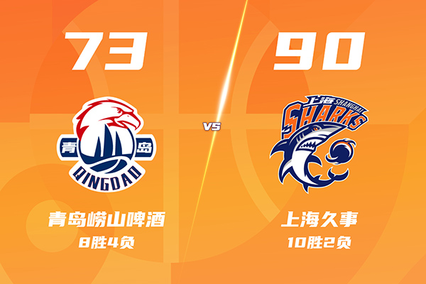 01月07日 CBA常规赛 青岛vs上海 全场录像及集锦