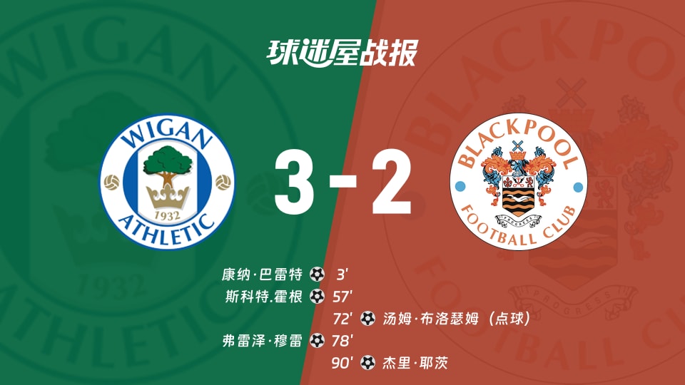 【英锦赛分组赛北】维冈竞技vs布莱克浦比赛结果：维冈竞技(3-2)布莱克浦比分战报(2026年09月23日)