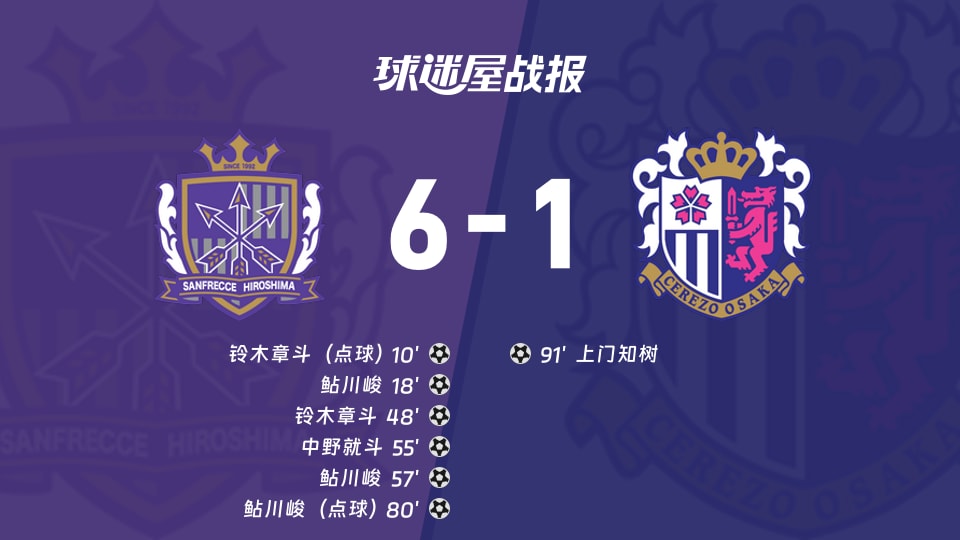 【日职联联赛第7轮】广岛三箭vs大阪樱花比赛结果:广岛三箭(6-1)大阪樱花比分战报(2026年09月12日)