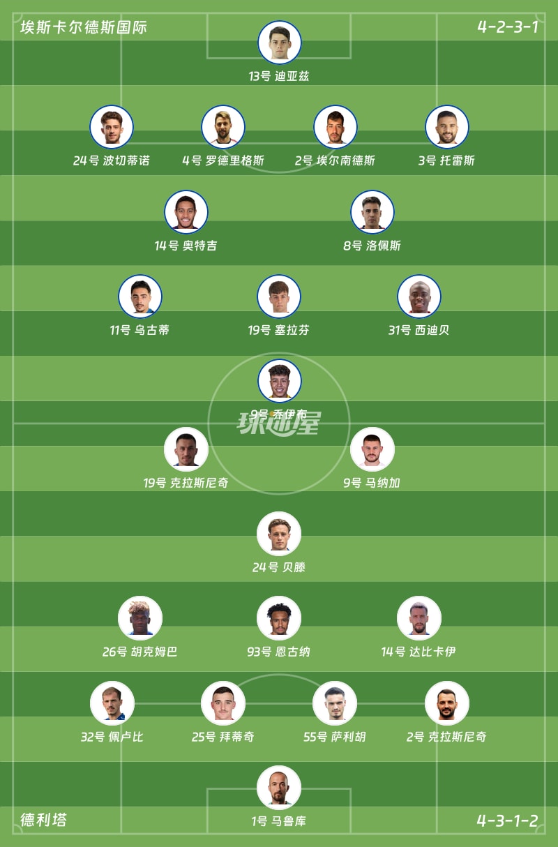 埃斯卡尔德斯国际vs德利塔首发阵容