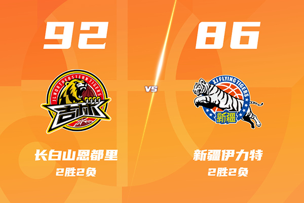 吉林主场92-86险胜新疆，姜伟泽19分，威尔逊17+10