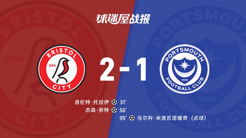 【英冠联赛第3轮】布里斯托尔城vs朴茨茅斯比赛结果:布里斯托尔城(2-1)朴茨茅斯比分战报(2026年08月29日)