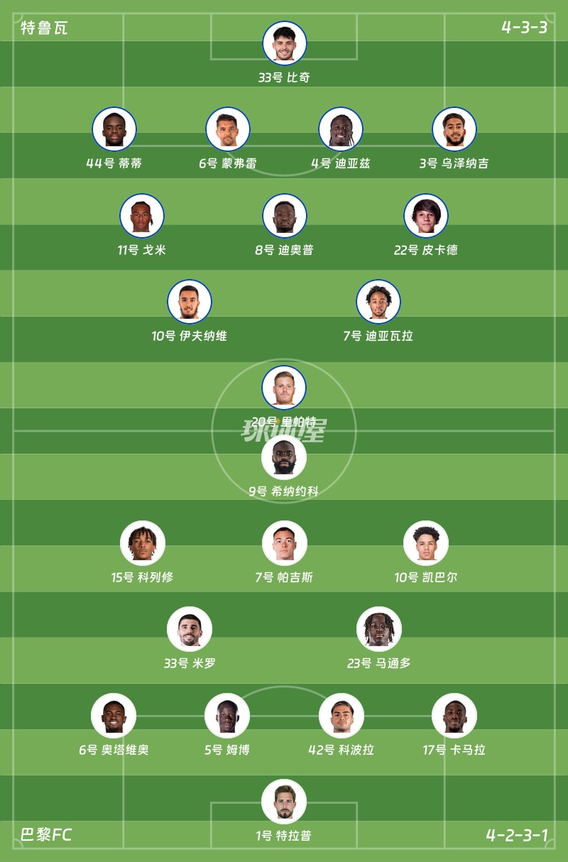 特鲁瓦vs巴黎FC首发阵容