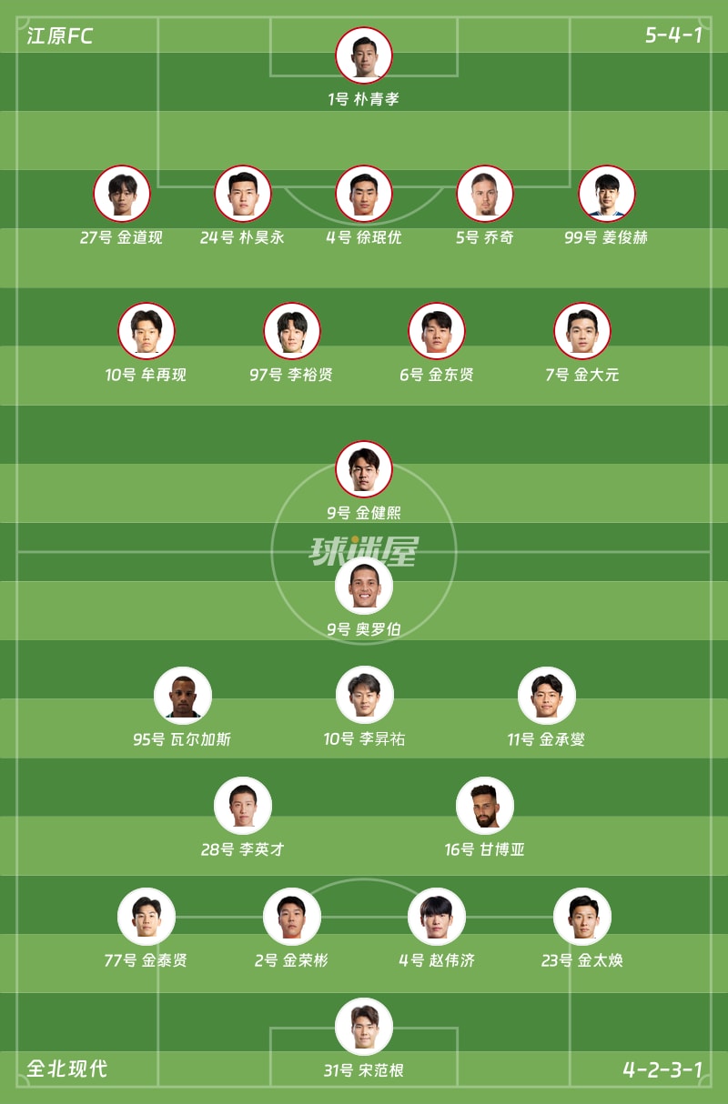 江原FCvs全北现代首发阵容