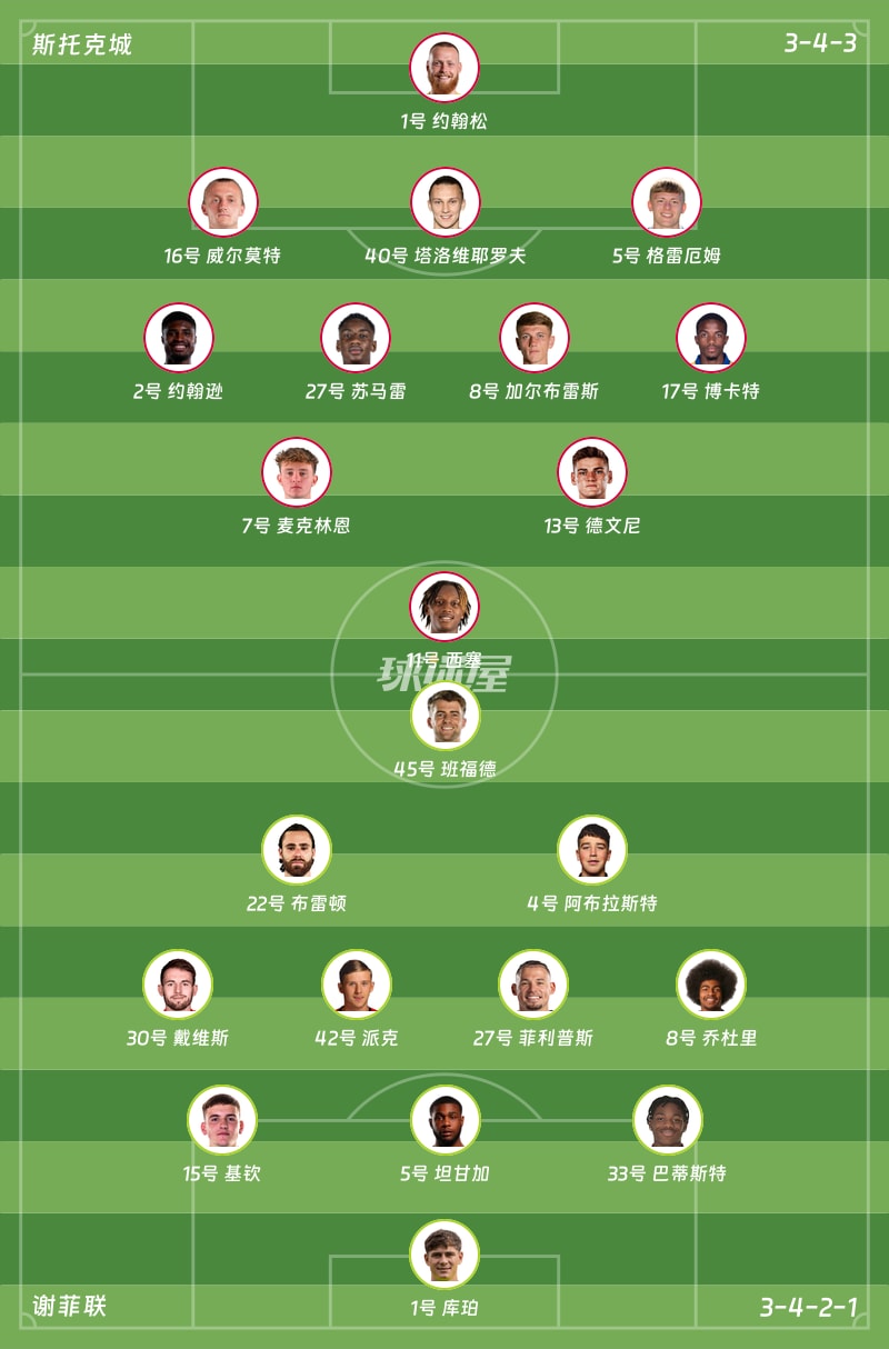 斯托克城vs谢菲联首发阵容
