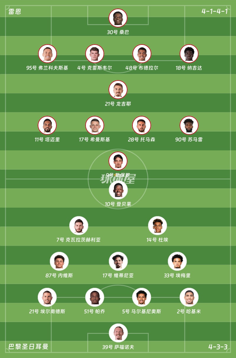 雷恩vs巴黎圣日耳曼首发阵容