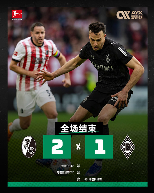 金特尔头槌破门 弗赖堡2-1力克门兴升至德甲第七