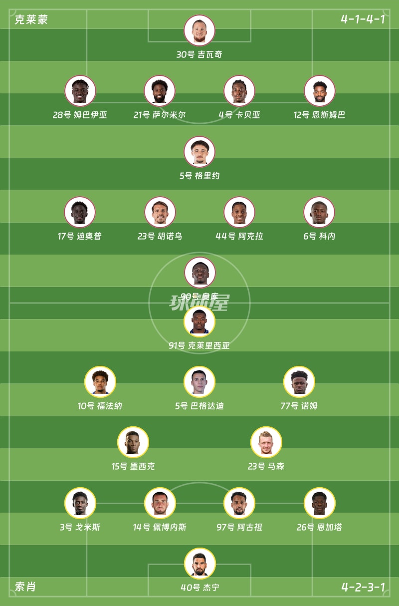 克莱蒙vs索肖首发阵容