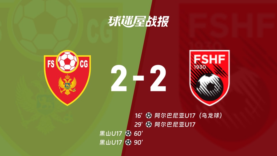 【国际友谊九月】黑山U17vs阿尔巴尼亚U17比赛结果:黑山U17(2-2)阿尔巴尼亚U17比分战报(2026年09月25日)
