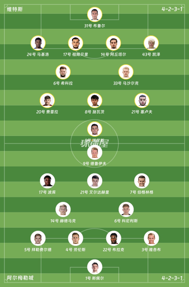 维特斯vs阿尔梅勒城首发阵容