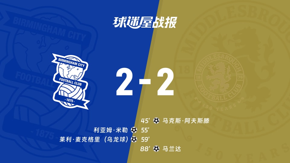 【英冠联赛第8轮】伯明翰vs米德尔斯堡比赛结果：伯明翰(2-2)米德尔斯堡比分战报(2026年09月19日)