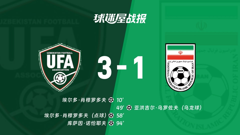 【国际友谊九月】乌兹别克斯坦vs伊朗比赛结果：乌兹别克斯坦(3-1)伊朗比分战报(2026年09月24日)