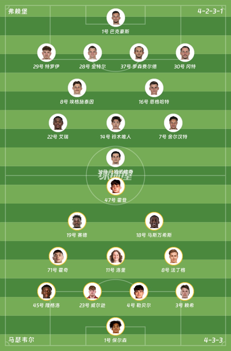 弗赖堡vs马瑟韦尔首发阵容