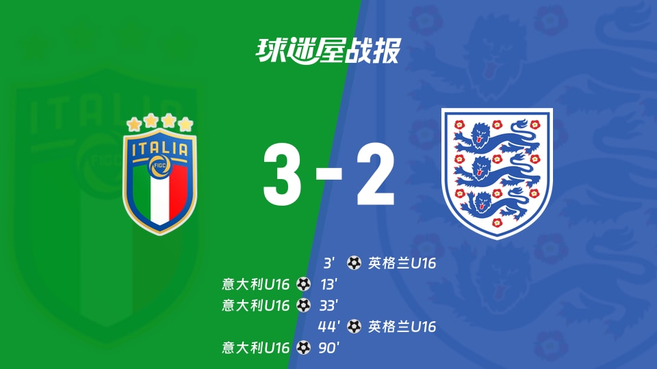 【国际友谊八月】意大利U16vs英格兰U16比赛结果：意大利U16(3-2)英格兰U16比分战报(2026年08月26日)
