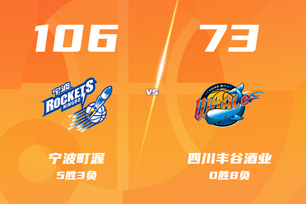 12月30日 CBA常规赛 宁波vs四川 全场录像及集锦