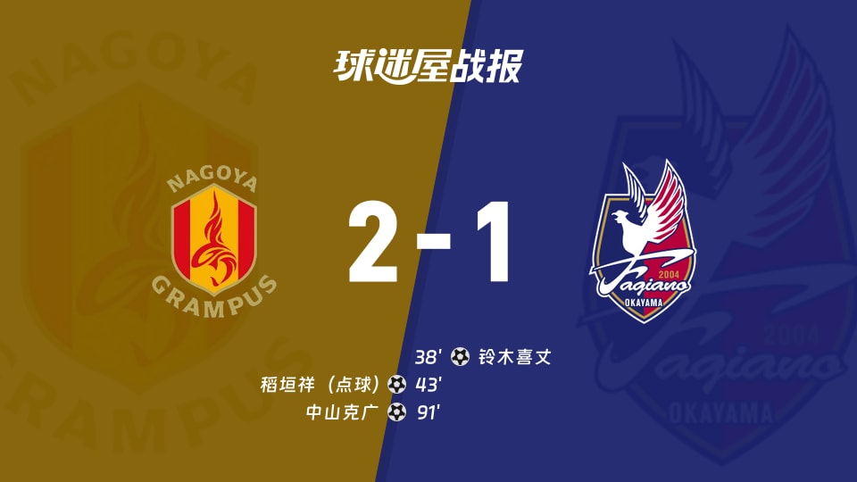 【日职联联赛第4轮】名古屋鲸鱼vs冈山绿雉比赛结果：名古屋鲸鱼(2-1)冈山绿雉比分战报(2026年08月29日)