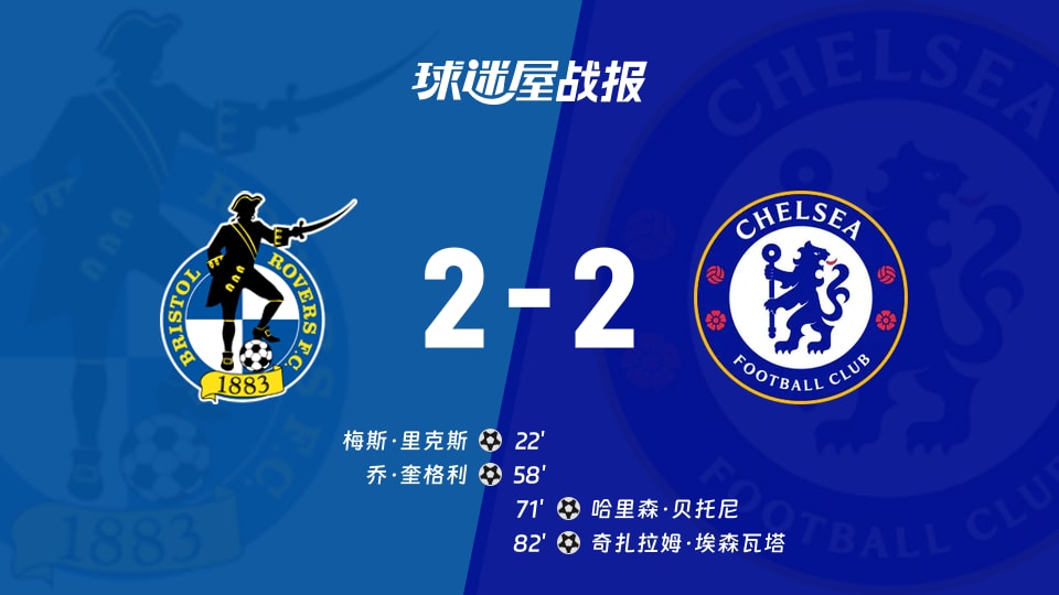 【英锦赛分组赛南】布里斯托流浪vs切尔西U21比赛结果：布里斯托流浪(2-2)切尔西U21比分战报(2026年08月26日)