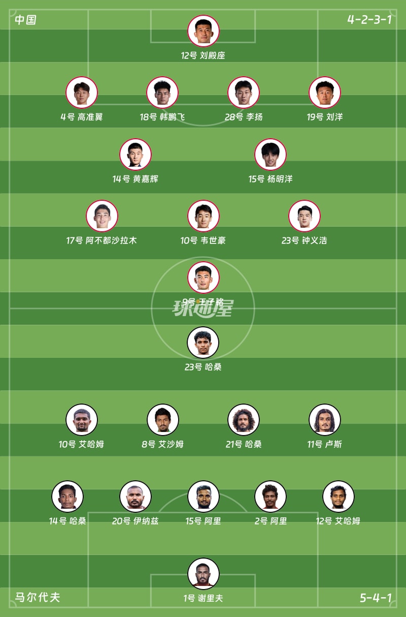 中国vs马尔代夫首发阵容