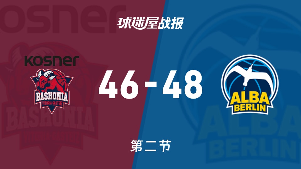 俱乐部友谊赛常规赛：ALBA柏林半场领先巴斯克尼亚2分