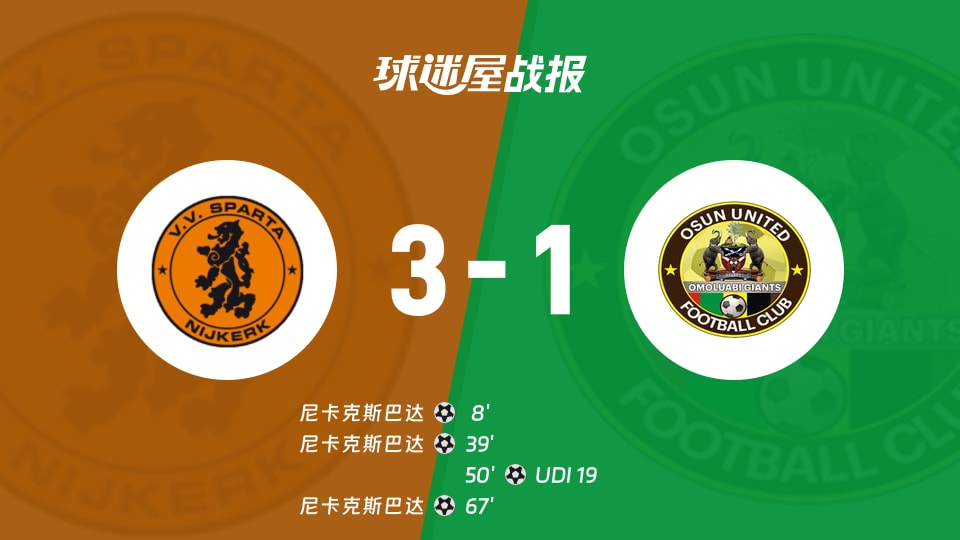 【荷兰杯预赛2】尼卡克斯巴达vsUDI 19比赛结果：尼卡克斯巴达(3-1)UDI 19比分战报(2026年09月24日)
