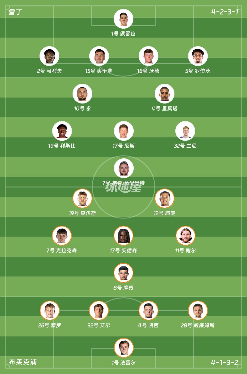 雷丁vs布莱克浦首发阵容