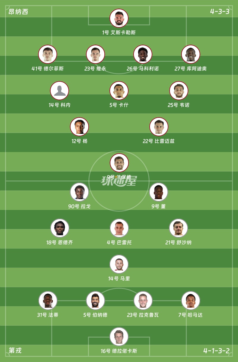 昂纳西vs第戎首发阵容