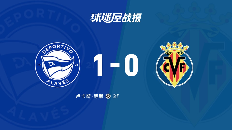 【西甲联赛第3轮】阿拉维斯vs比利亚雷亚尔比赛结果：阿拉维斯(1-0)比利亚雷亚尔比分战报(2026年08月29日)