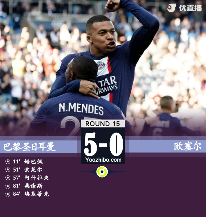 巴黎5-0大胜欧塞尔