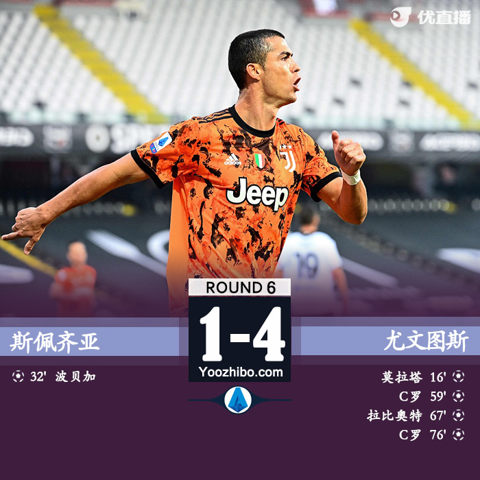 尤文4-1客胜斯佩齐亚