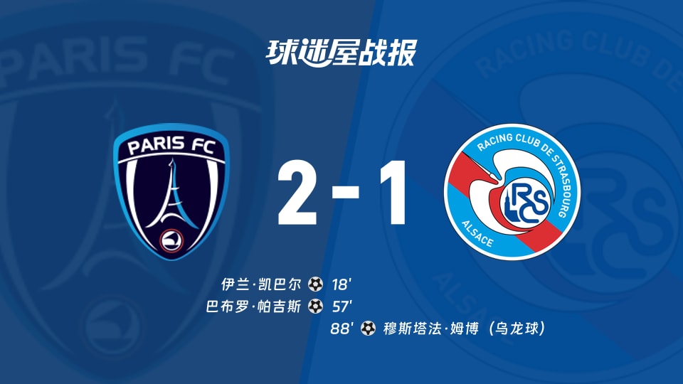 【法甲联赛第5轮】巴黎FCvs斯特拉斯堡比赛结果:巴黎FC(2-1)斯特拉斯堡比分战报(2026年09月19日)