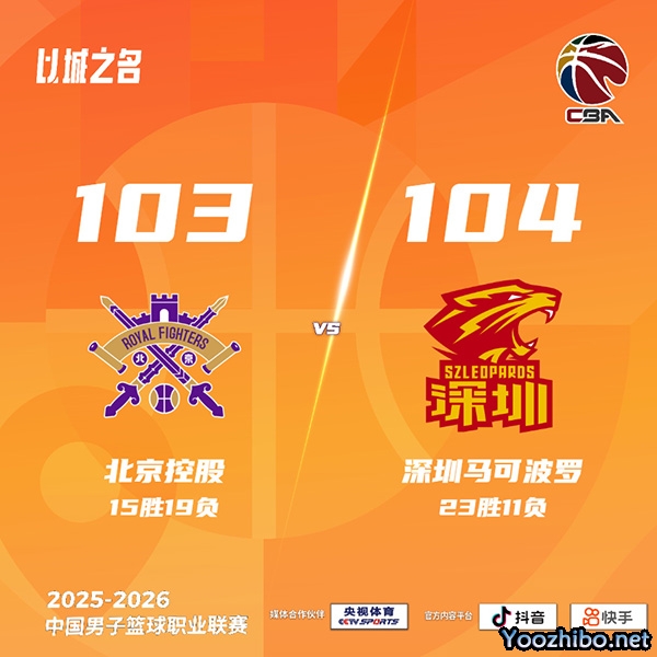 北控vs深圳 全场录像